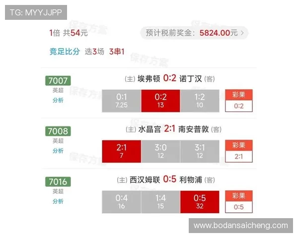 足球竞猜波胆避坑指南 泛体育平台对比评测